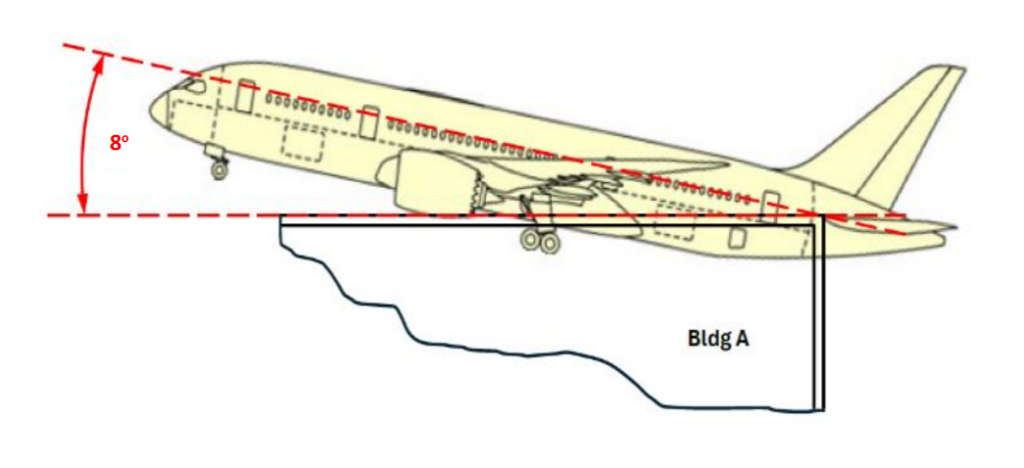 Ahmedabad Plane Crash Report में AAIB का फ्यूल स्विच खुलासा
